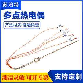 超高温电阻炉暖通设备的技术开发与应用前景